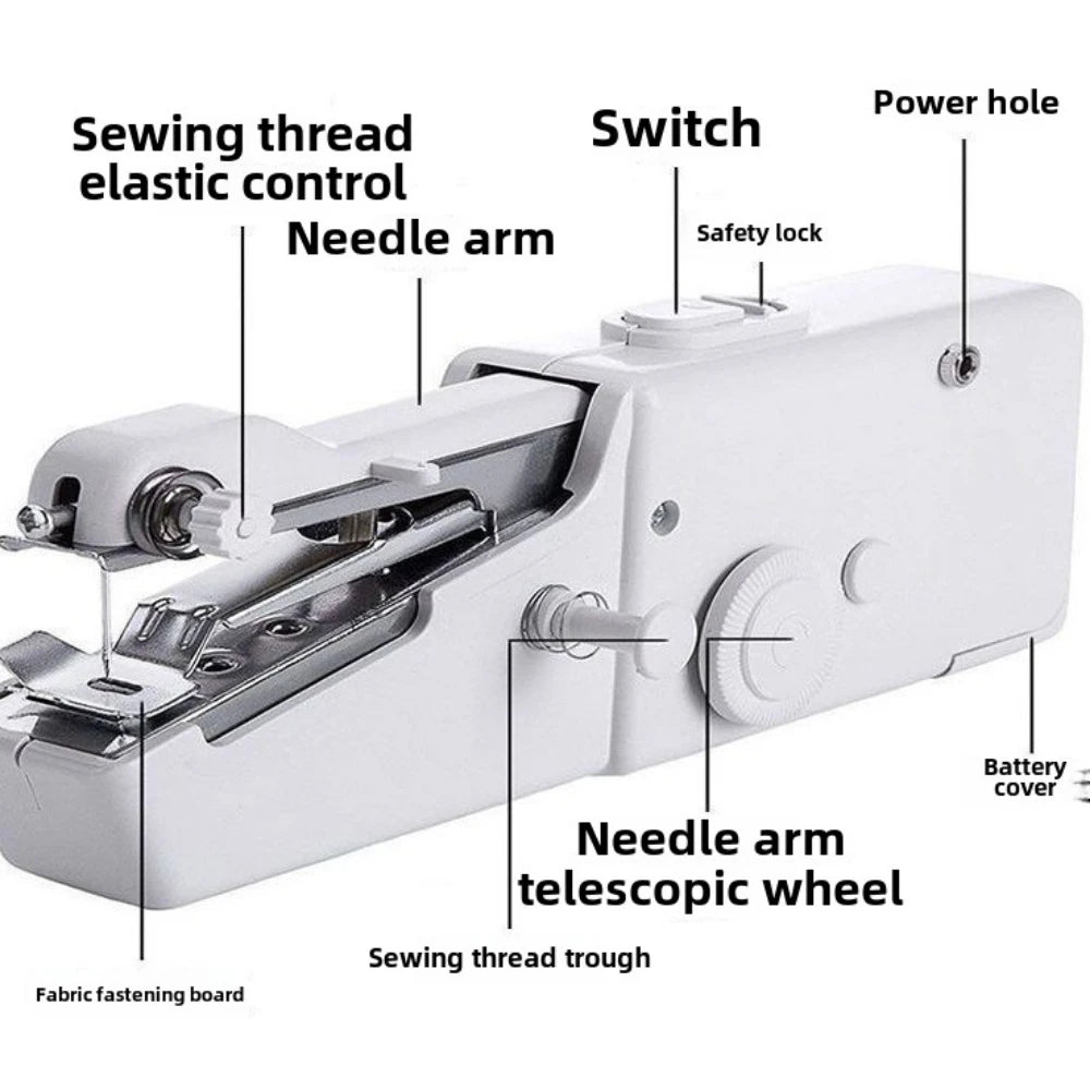 Máquina de coser portátil (eléctrica/batería) para el hogar.