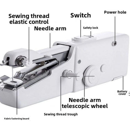 Máquina de coser portátil (eléctrica/batería) para el hogar.
